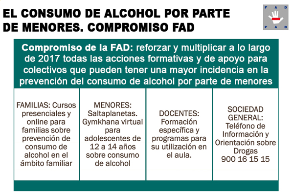 Compromiso FAD Alcohol y Menores 2017