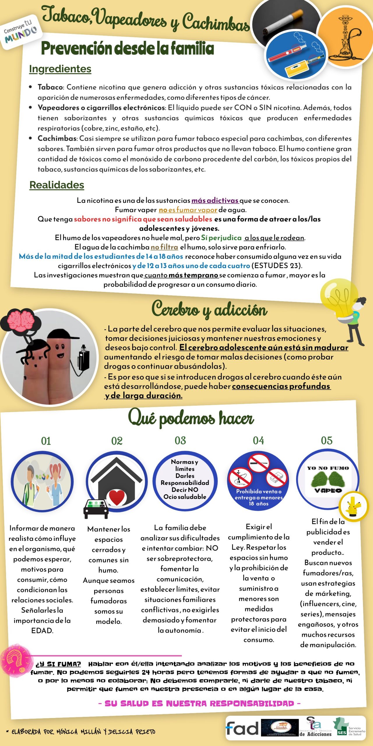 INFOGRAFÍA FAMILIAS