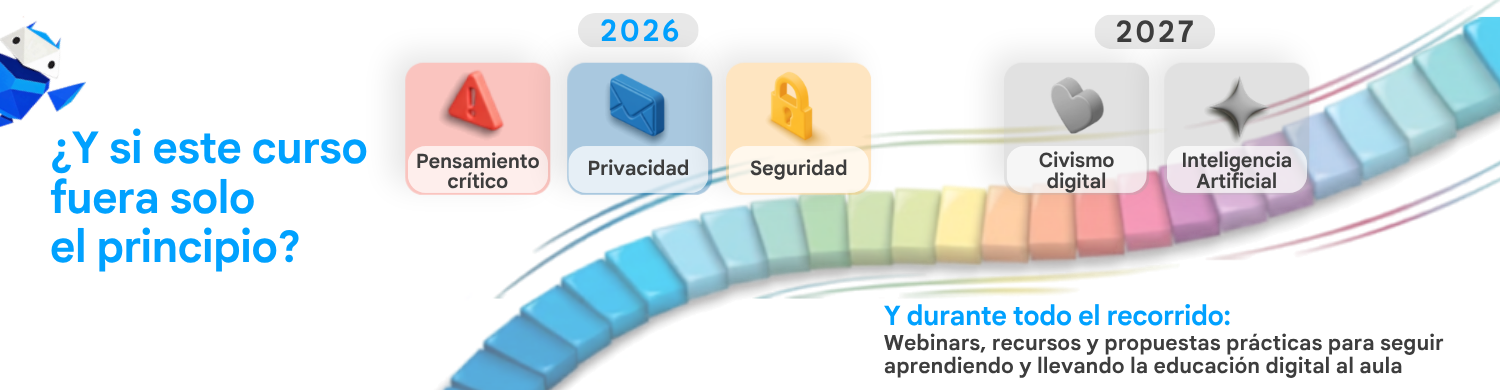Curso docentes alfabetización digital educación digital
